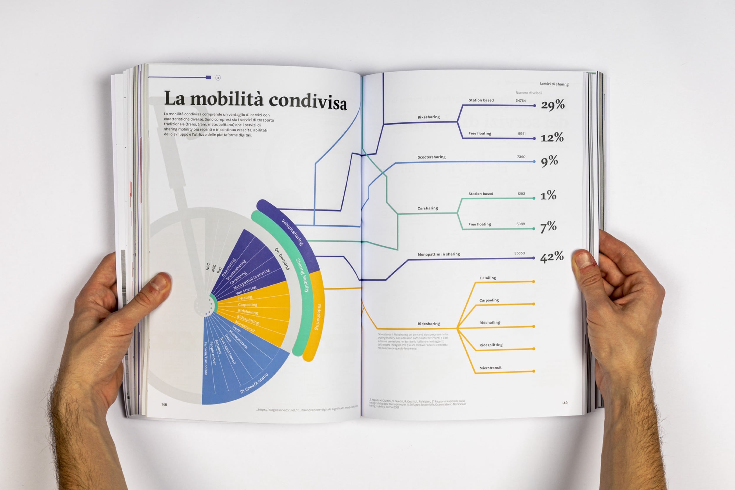 Doppia pagina dal capitolo La giusta via di mezzo